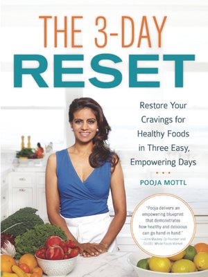 cover image of The 3-Day Reset